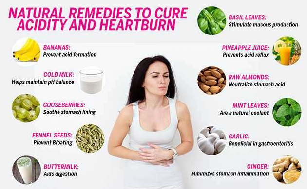 10 Best Home Remedies for Heartburn