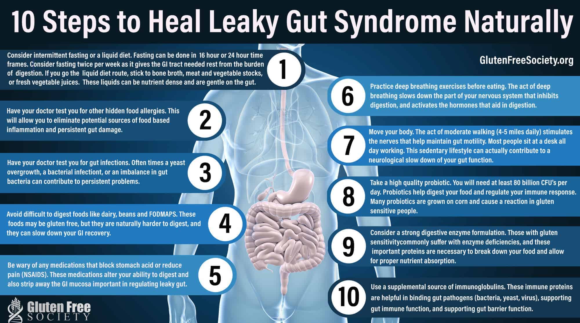 10 Steps to Heal Leaky Gut Syndrome Naturally