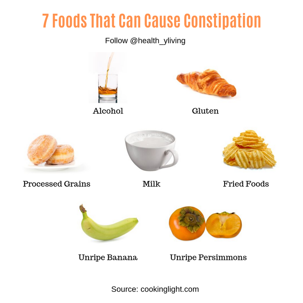 7 Foods That Can Cause Constipation