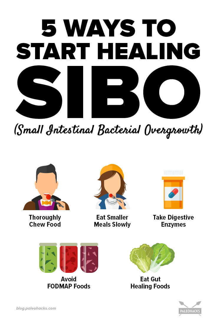9 Symptoms of SIBO (Gut Bacteria Problem) &  5 Ways to Heal It