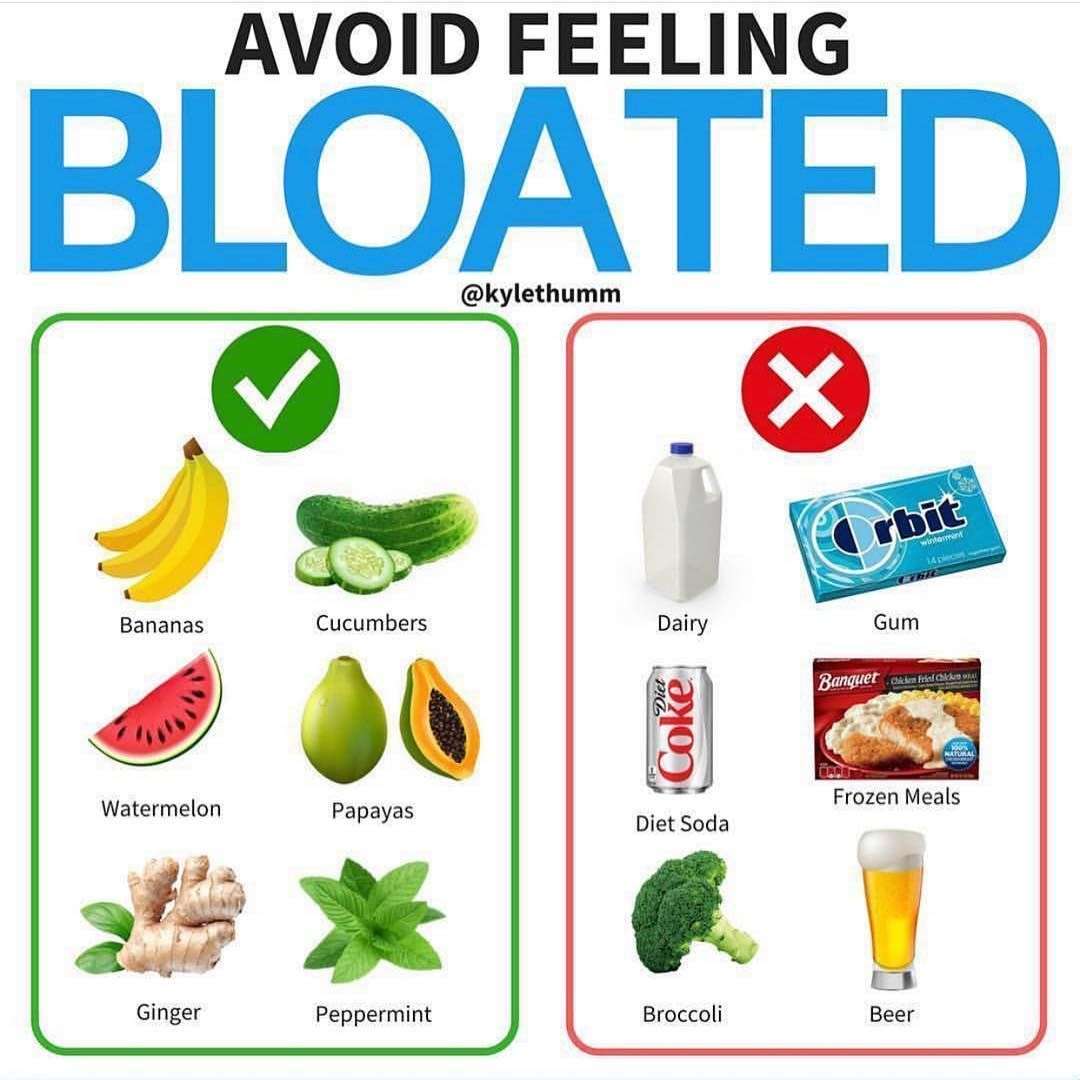 Avoid Feeling Bloated