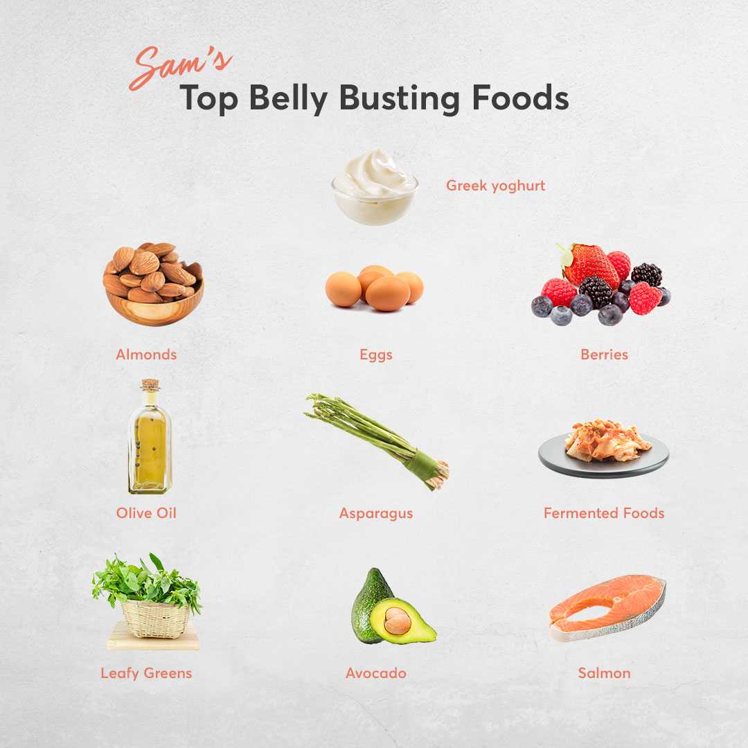 Ban The Bloat! Eat These 10 Foods For a Flatter Belly