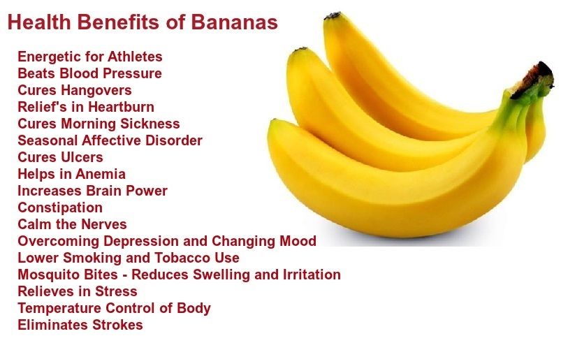 Banana Benefits (With images)