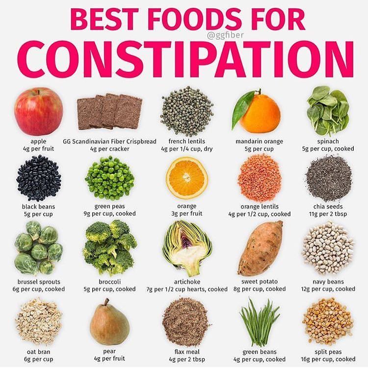 Best Baby Food To Relieve Constipation