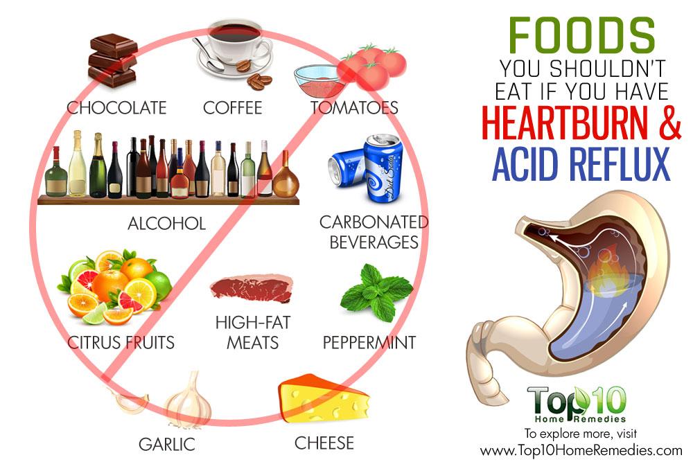 Best Foods To Eat With Severe Heartburn