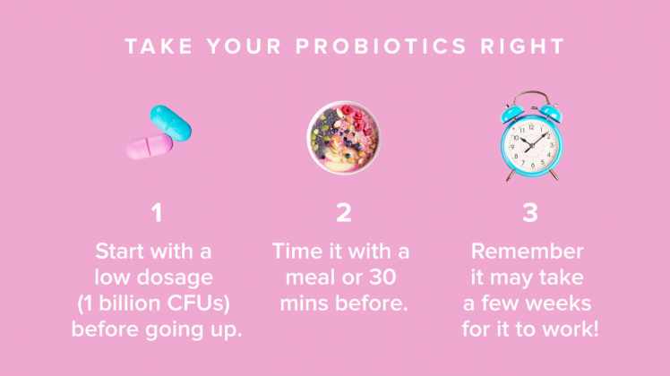 best time to take probiotics