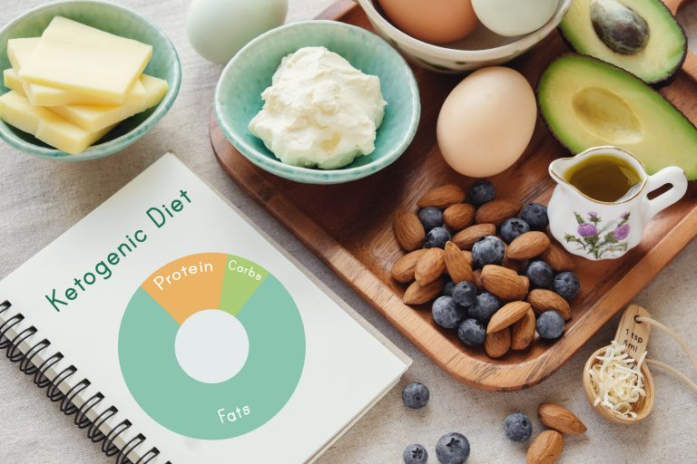 Can a Ketogenic Diet Help Your IBS?