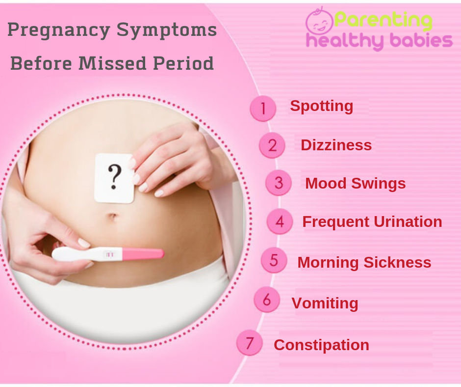 Diarrhea before period pregnant