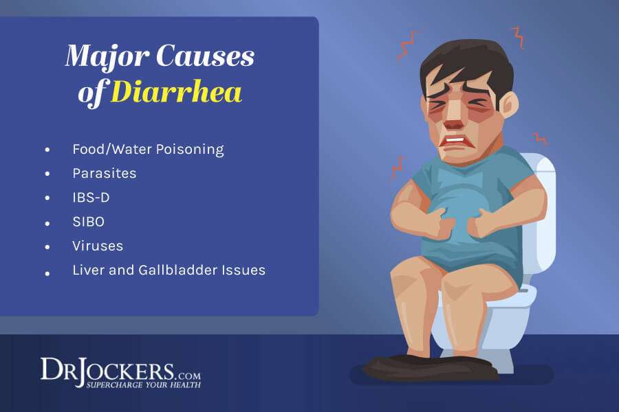 Diarrhea: Major Causes and How to Get Rid of It