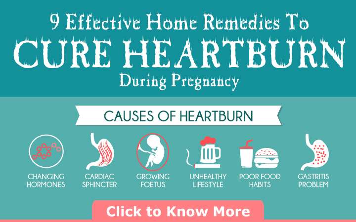 Do You Get Bad Heartburn In Early Pregnancy