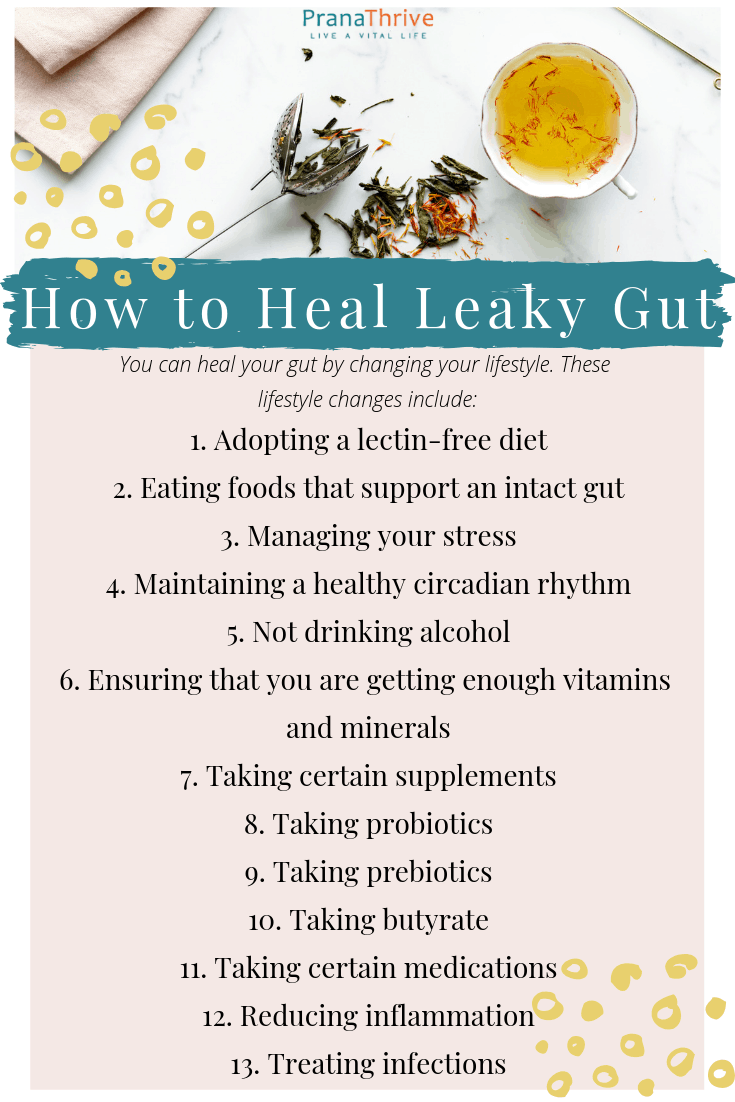 Do You Have Leaky Gut? (Plus Warning Signs To Look For ...