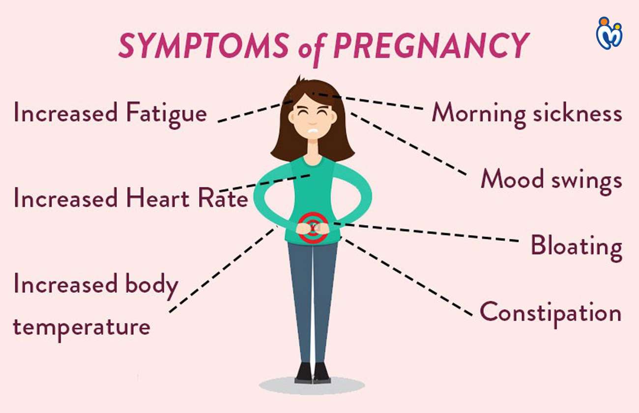 Early Symptoms of Pregnancy