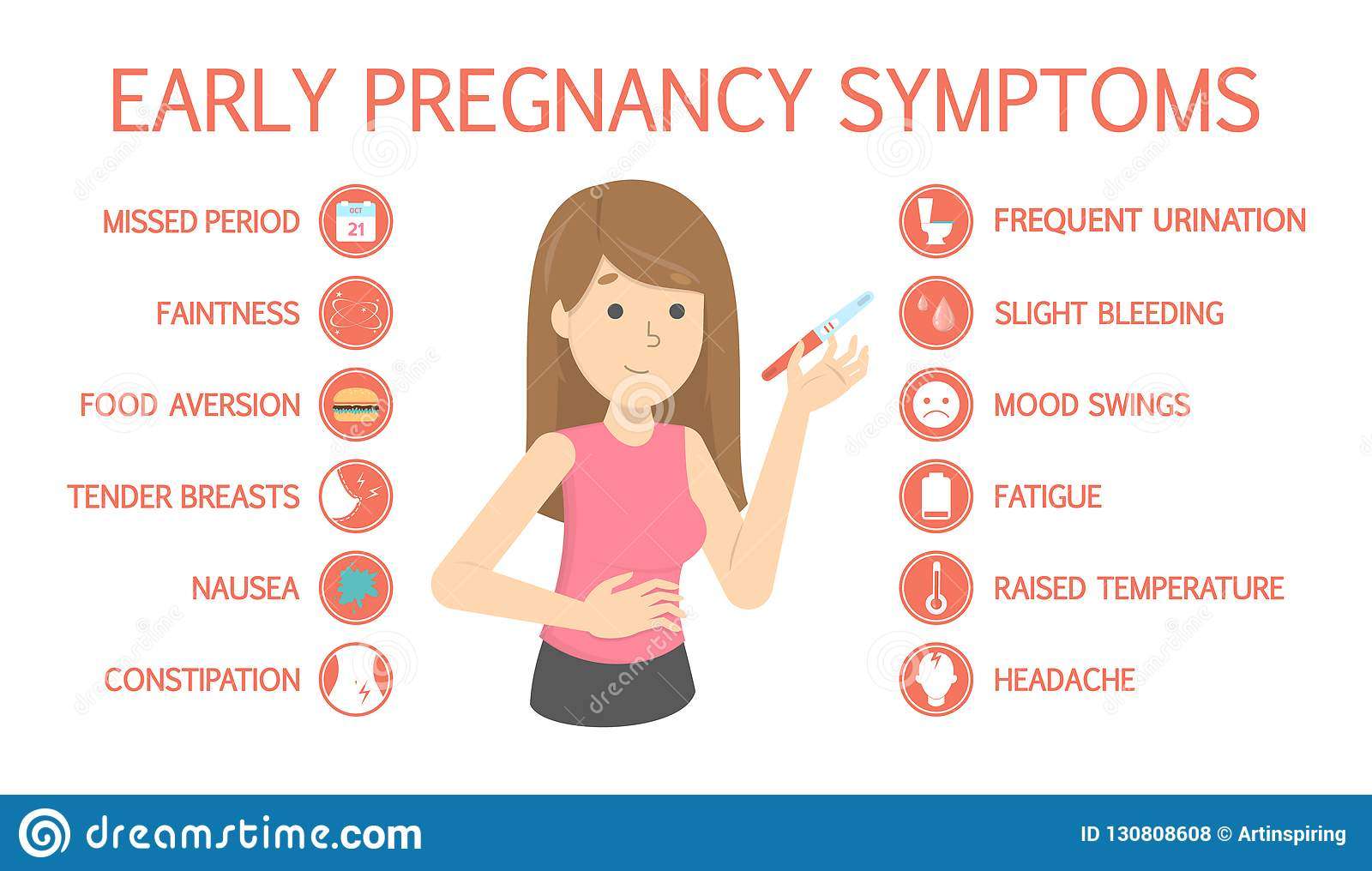 First Symptoms Of Pregnancy. Sickness And Constipation Stock Vector ...