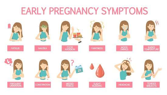 First Symptoms Of Pregnancy Stock Illustration