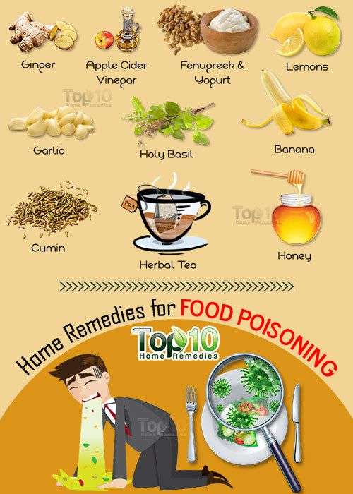 Food Poisoning Remedies: What Works When Your Tummy Hurts