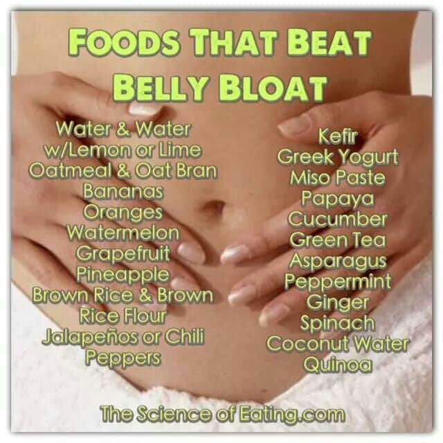Foods that BEAT Belly Bloat