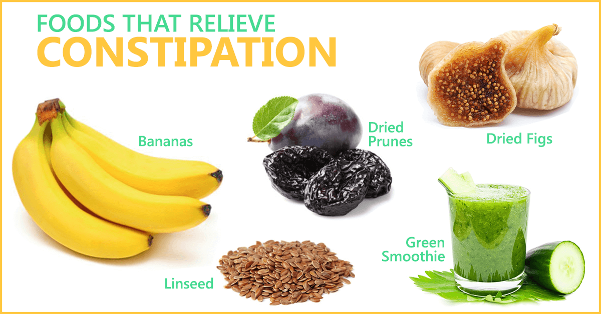 Foods That Help Relieve Constipation Quickly