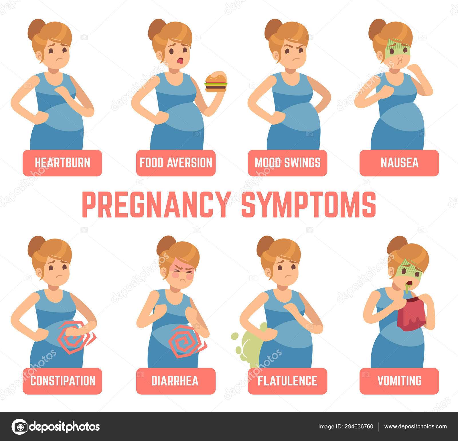 Gas And Heartburn Early Signs Of Pregnancy