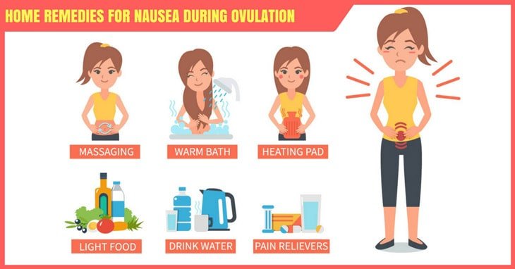Home Remedies For Nausea During Ovulation