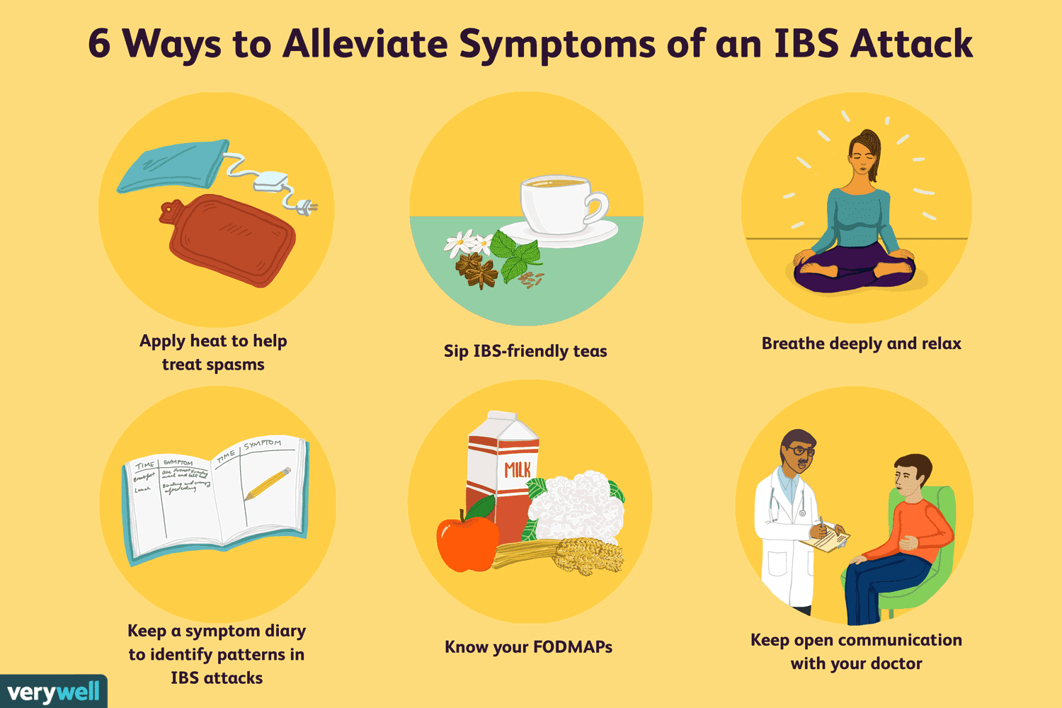 How to Deal With an IBS Attack