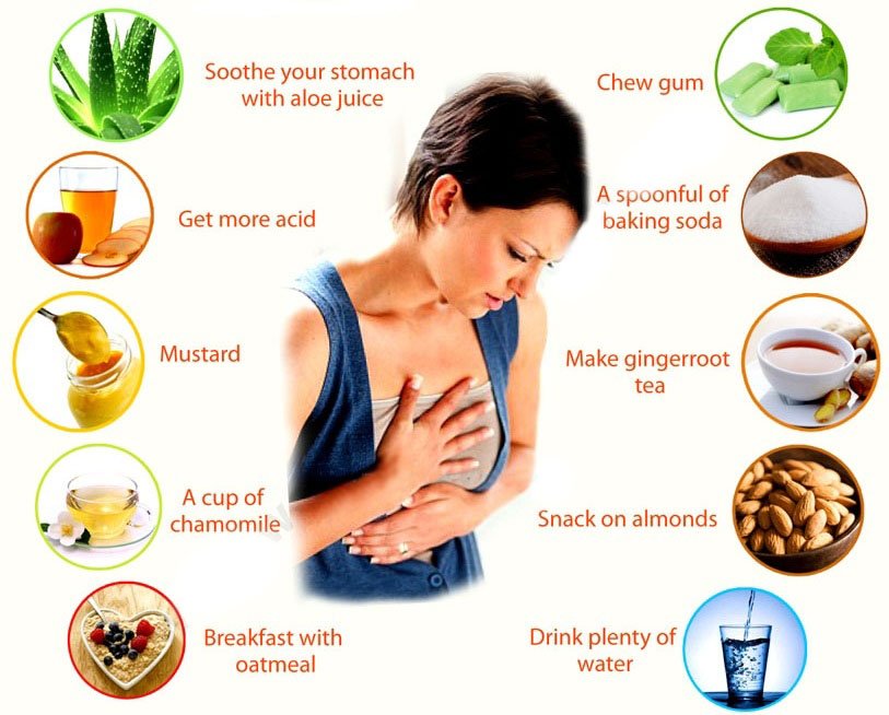 How to get rid of heartburn