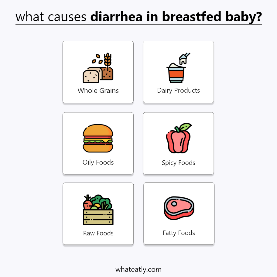 How To Tell If Your Breastfed Baby Has Diarrhea