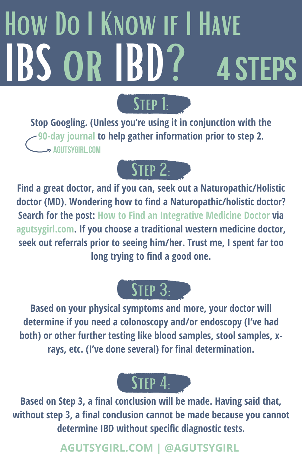 IBS vs IBD What