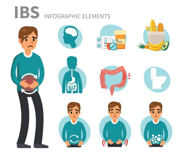 Irritable Bowel Syndrome, IBS: Causes, Symptoms and More ...