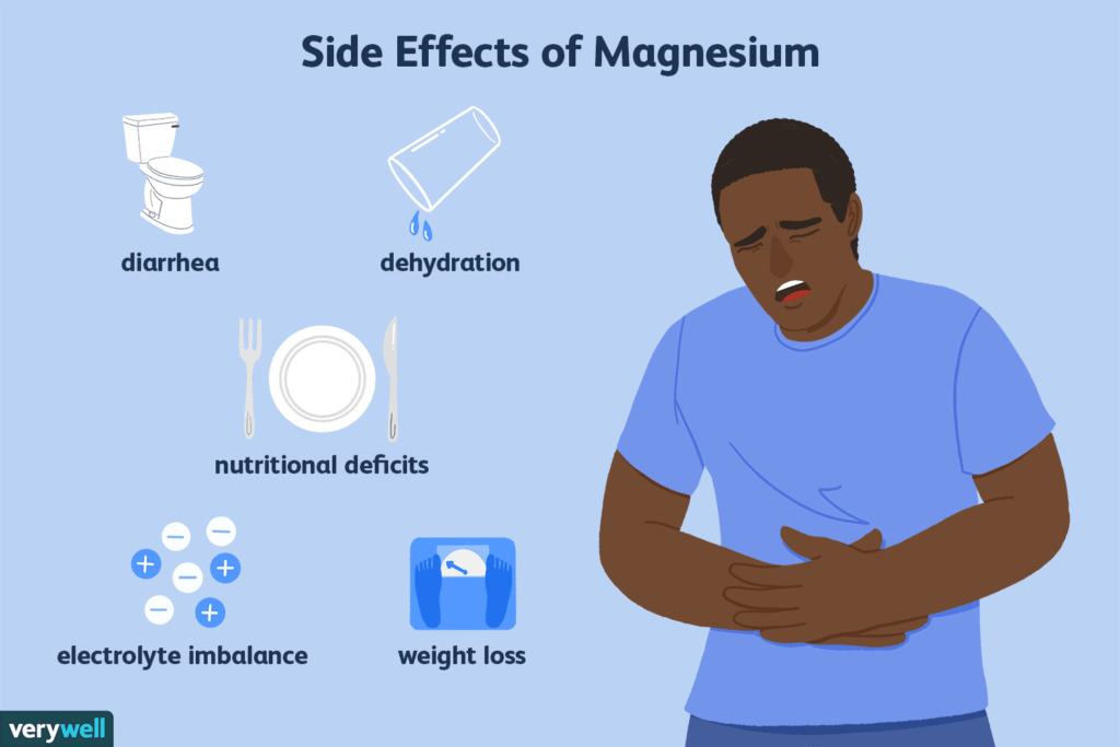 Magnesium: 6 Benefits, Food Sources, and Health Risks