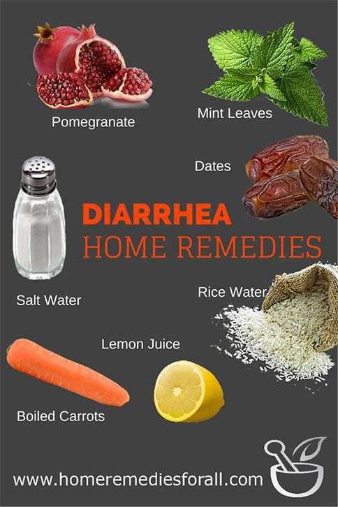 Picture of Home Remedies for Diarrhea