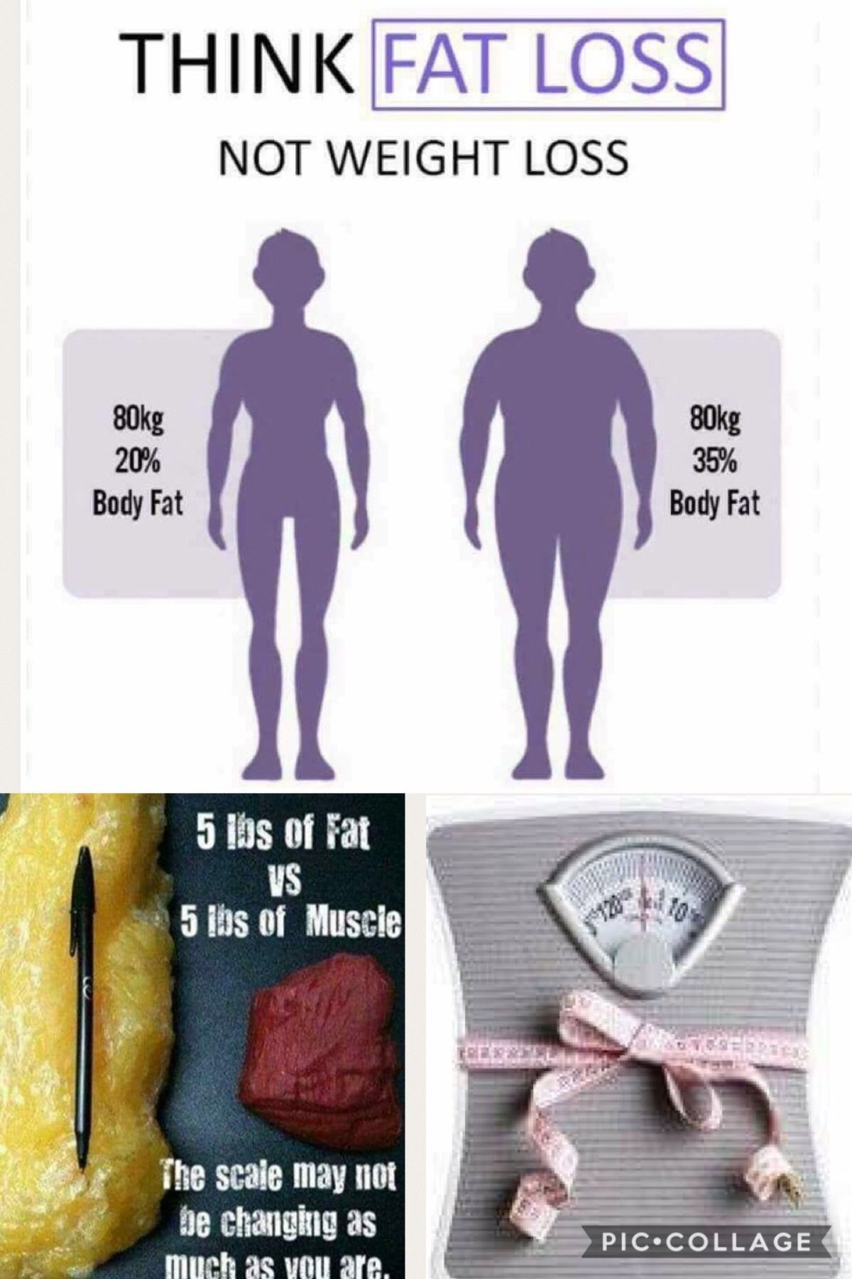 Pin on #Vfamily weight management