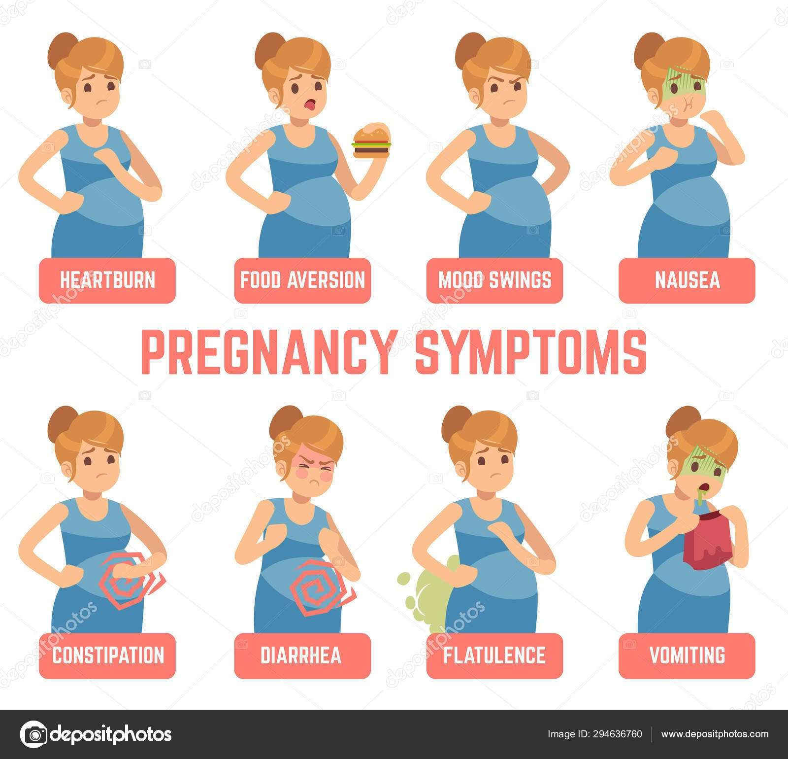 Pregnancy symptoms. Early signs pregnant woman change appetite ...