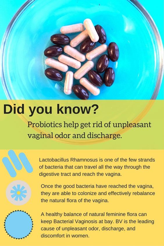 Probiotics can help treat bacterial vaginosis.#Bacterial # ...