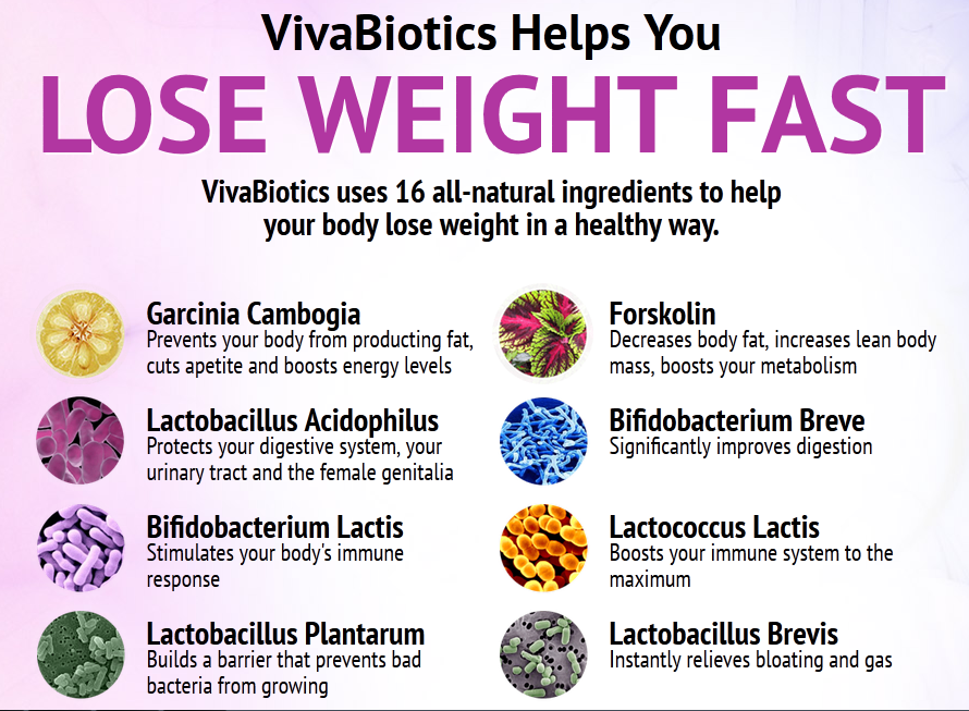 Probiotics help you lose weight