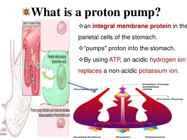 #proton pump inhibitor symptoms are #acid