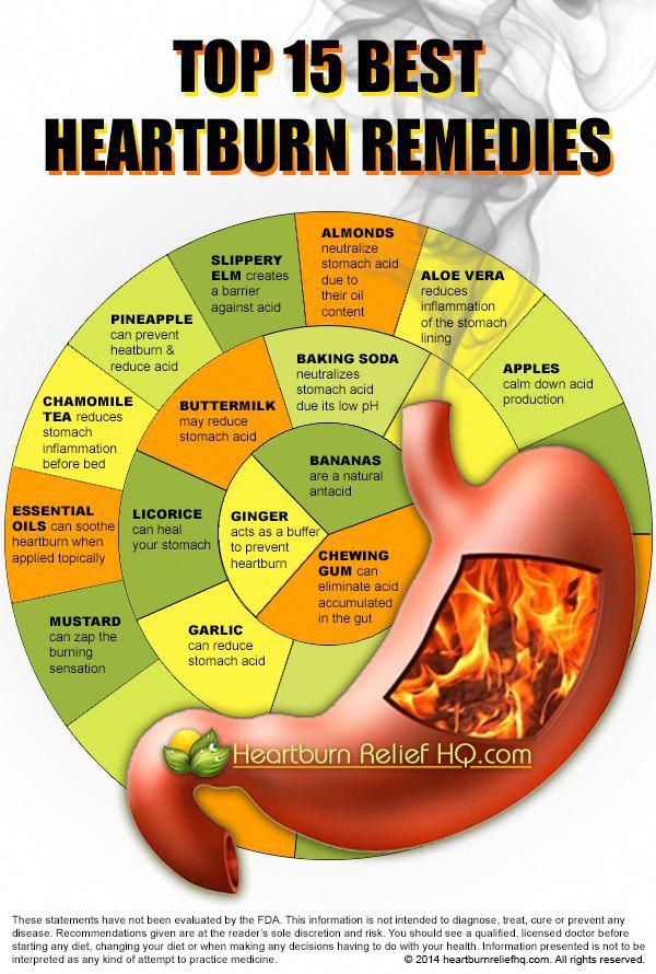 stop heartburn #helpwithacidreflux