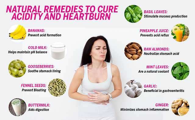 Suffering from Heartburn? Learn How to Get Rid of It Naturally in Your Home