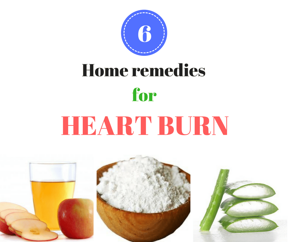 Top 6 Home remedies for heartburn to get instant &  quick relief naturally
