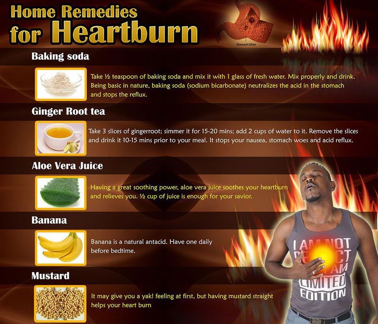 Treat Heartburn The Natural Way: Home Remedies &  Prevention