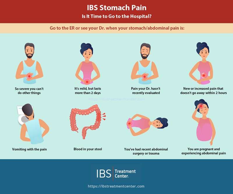 Understanding and Treating IBS Stomach Pain