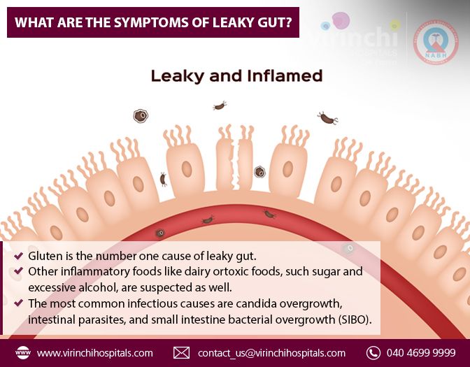 What are the symptoms of leaky gut