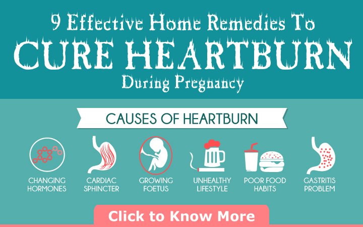 What Can You Take For Acid Reflux While Pregnant?
